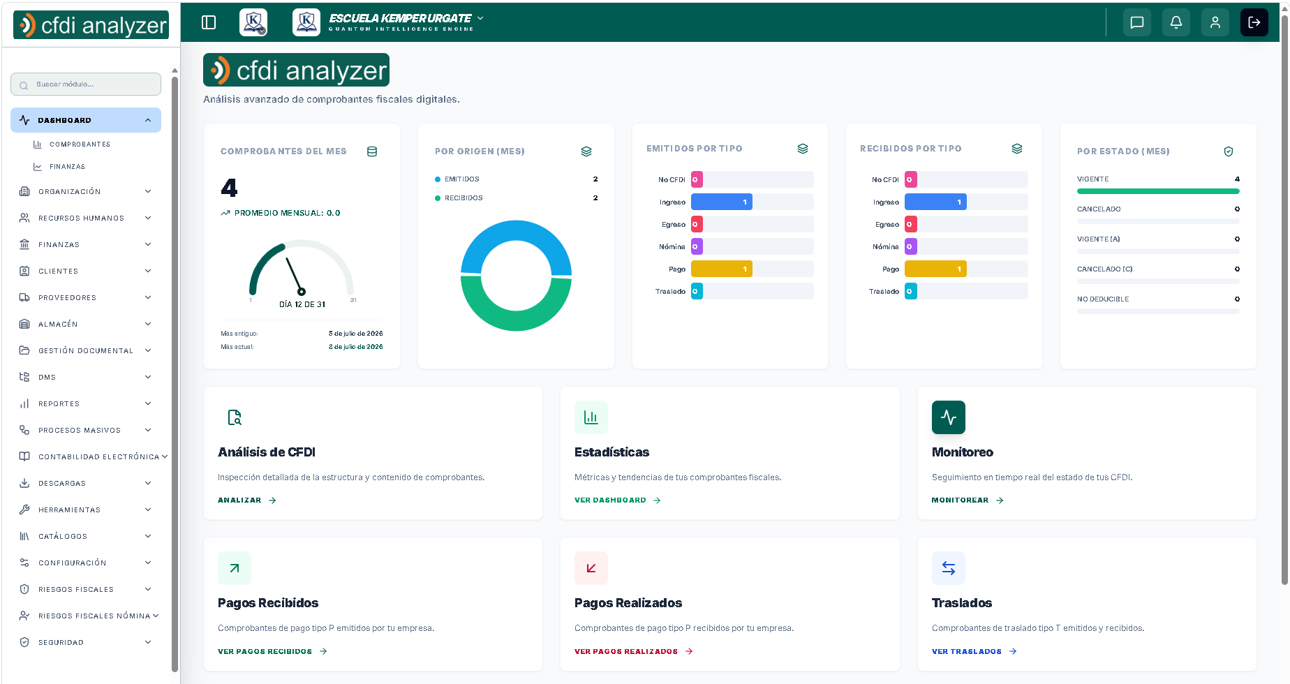 Pantalla de Interfaz del Módulo Dashboard